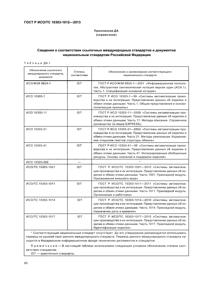 ГОСТ Р ИСО/ТС 10303-1012-2013,  24.