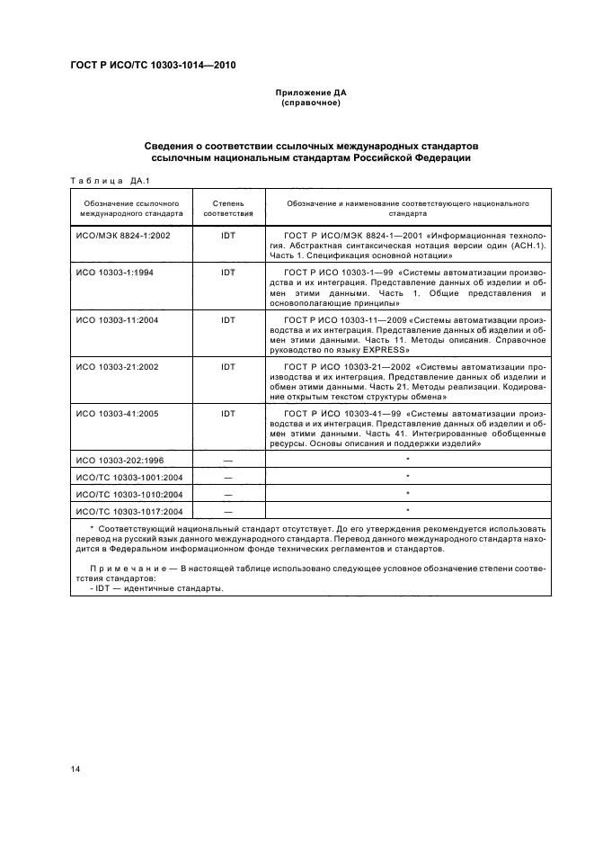 ГОСТ Р ИСО/ТС 10303-1014-2010,  18.