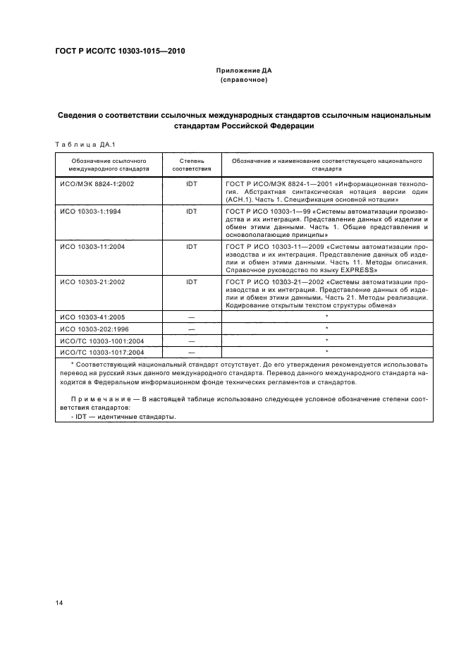 ГОСТ Р ИСО/ТС 10303-1015-2010,  18.