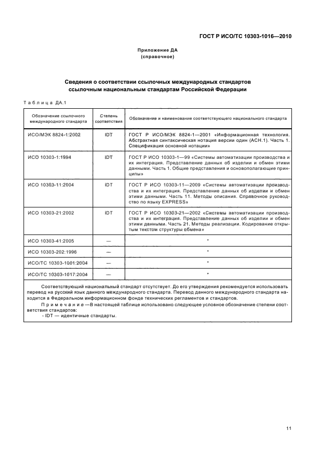 ГОСТ Р ИСО/ТС 10303-1016-2010,  15.