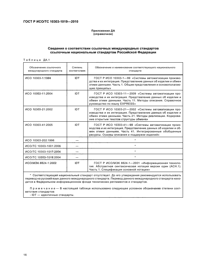 ГОСТ Р ИСО/ТС 10303-1019-2010,  20.