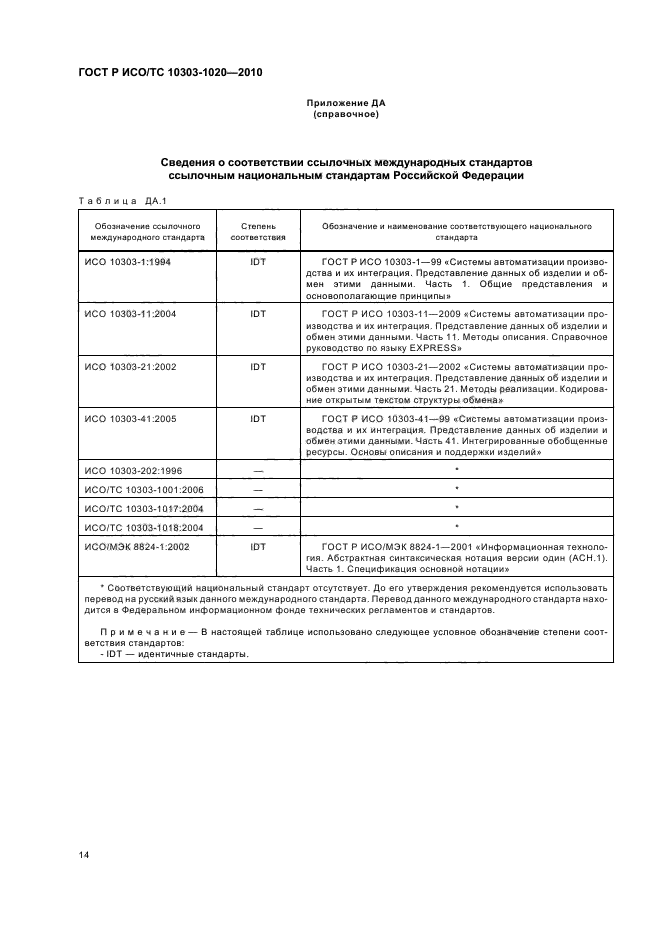 ГОСТ Р ИСО/ТС 10303-1020-2010,  18.