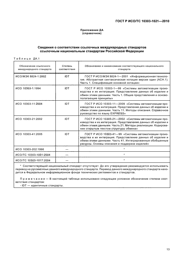 ГОСТ Р ИСО/ТС 10303-1021-2010,  17.