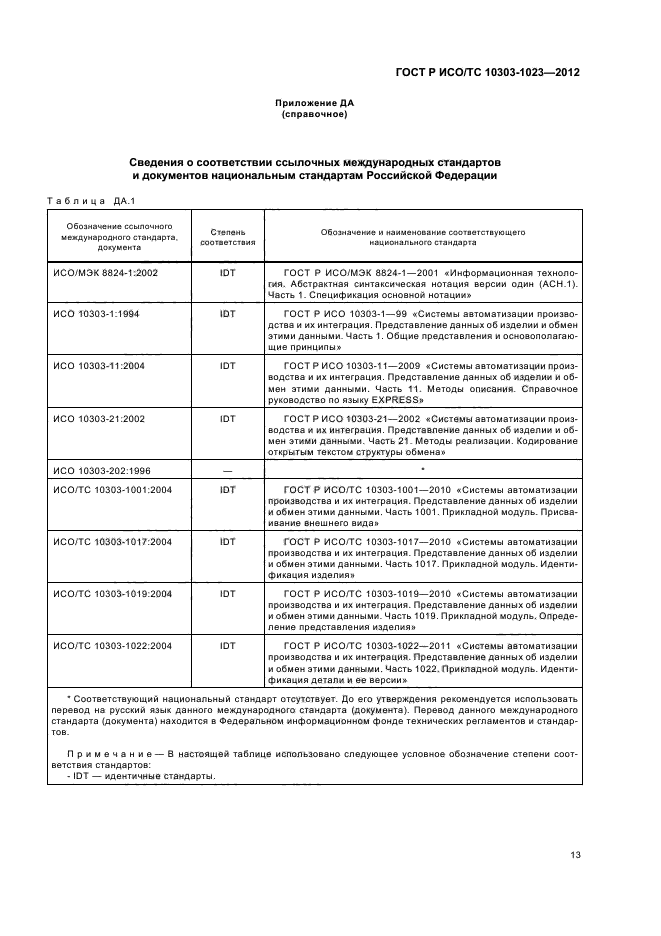 ГОСТ Р ИСО/ТС 10303-1023-2012,  17.