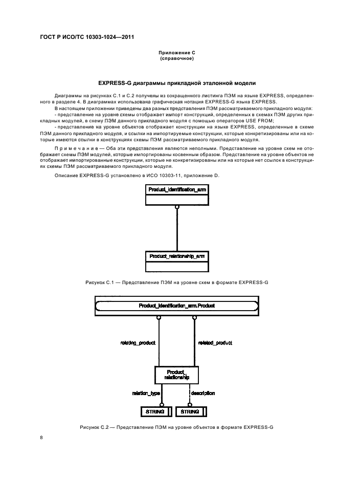 ГОСТ Р ИСО/ТС 10303-1024-2011,  12.