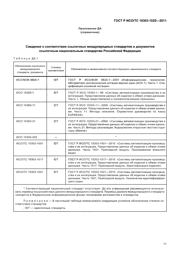 ГОСТ Р ИСО/ТС 10303-1025-2011,  15.