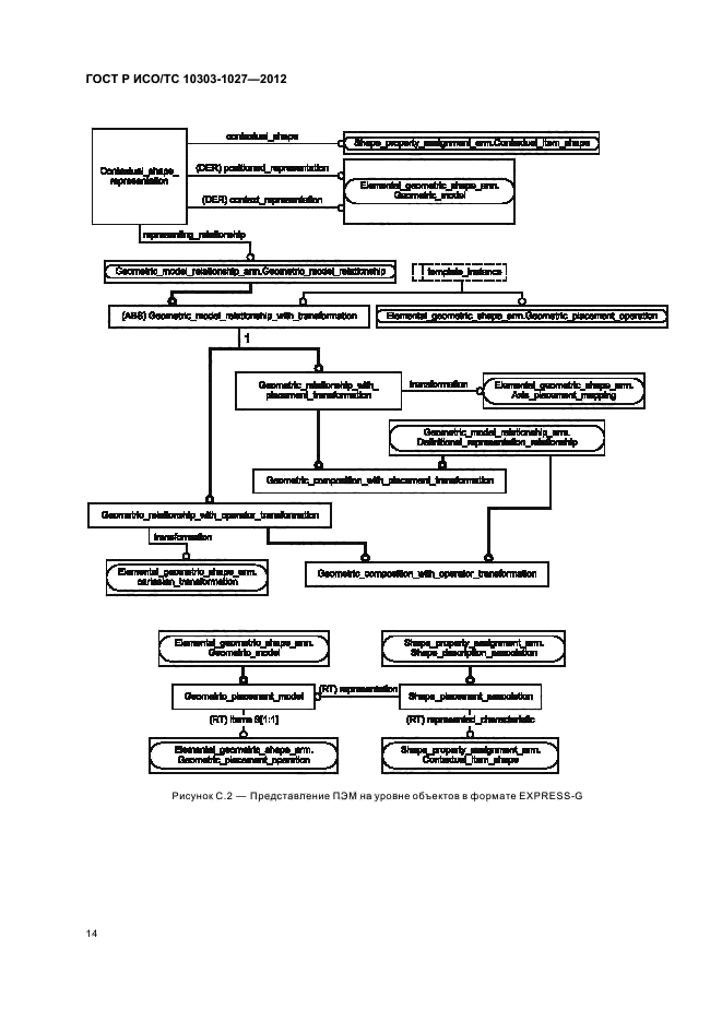 ГОСТ Р ИСО/ТС 10303-1027-2012,  18.