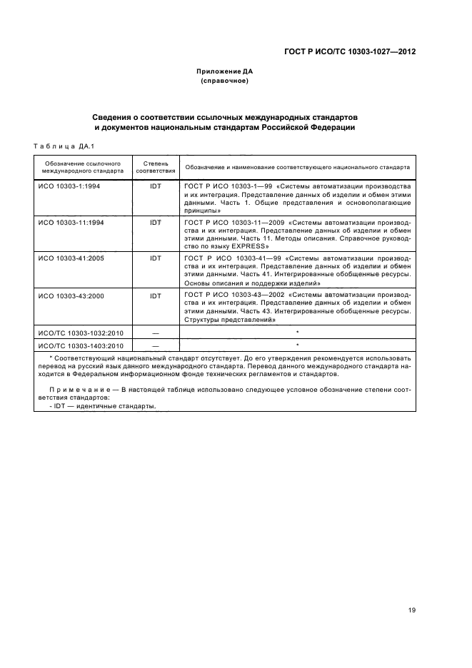 ГОСТ Р ИСО/ТС 10303-1027-2012,  23.