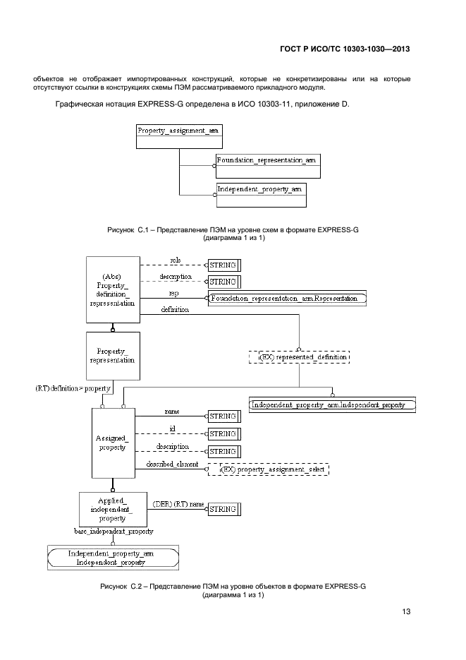 ГОСТ Р ИСО/ТС 10303-1030-2013,  16.