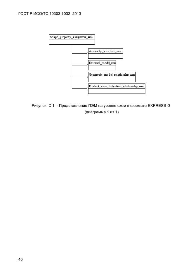 ГОСТ Р ИСО/ТС 10303-1032-2013,  47.