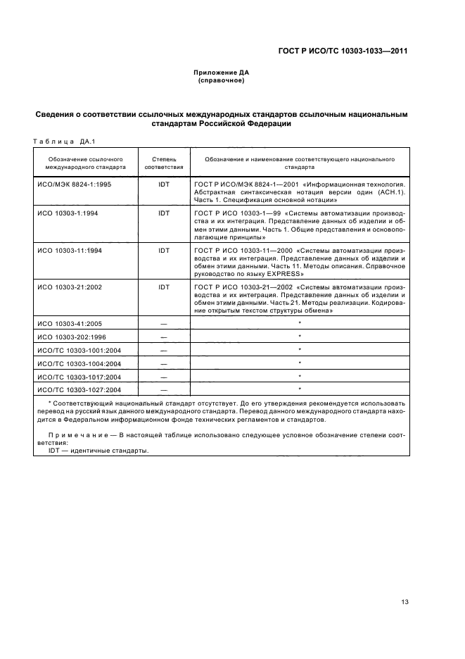 ГОСТ Р ИСО/ТС 10303-1033-2011,  17.