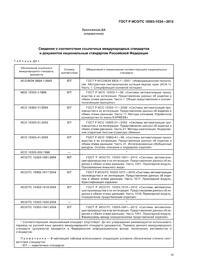 ГОСТ Р ИСО/ТС 10303-1034-2012,  17.