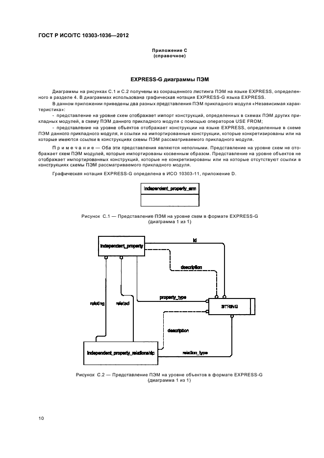 ГОСТ Р ИСО/ТС 10303-1036-2012,  14.