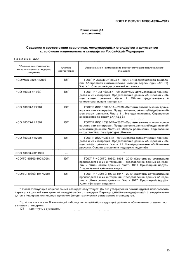 ГОСТ Р ИСО/ТС 10303-1036-2012,  17.