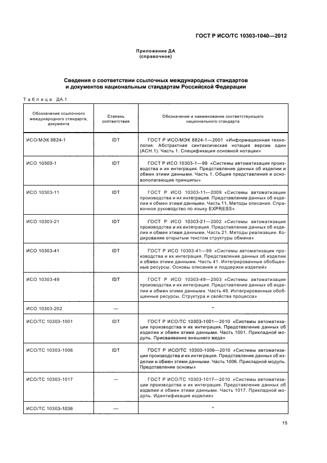 ГОСТ Р ИСО/ТС 10303-1040-2012,  19.