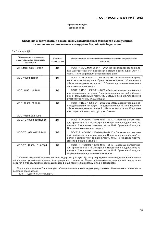 ГОСТ Р ИСО/ТС 10303-1041-2012,  17.