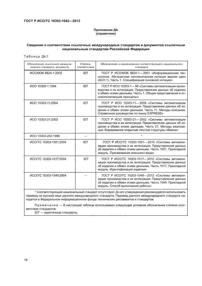 ГОСТ Р ИСО/ТС 10303-1042-2013,  20.