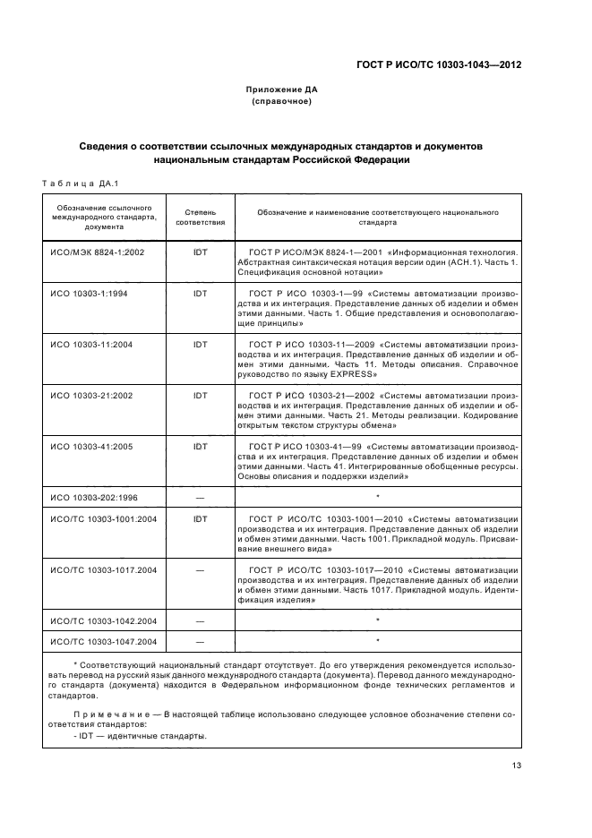 ГОСТ Р ИСО/ТС 10303-1043-2012,  17.