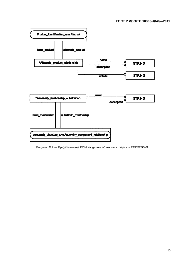 ГОСТ Р ИСО/ТС 10303-1046-2012,  17.