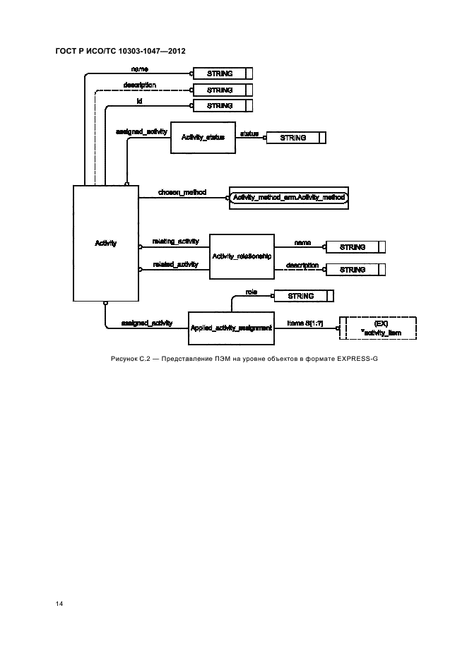 ГОСТ Р ИСО/ТС 10303-1047-2012,  18.