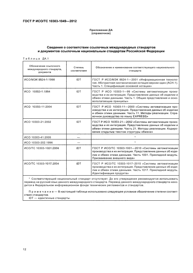 ГОСТ Р ИСО/ТС 10303-1049-2012,  16.