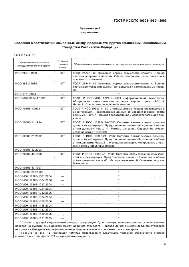 ГОСТ Р ИСО/ТС 10303-1050-2009,  51.
