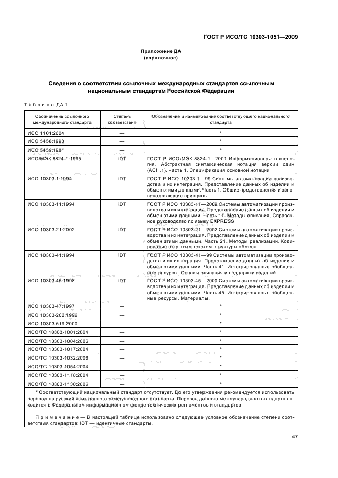 ГОСТ Р ИСО/ТС 10303-1051-2009,  53.