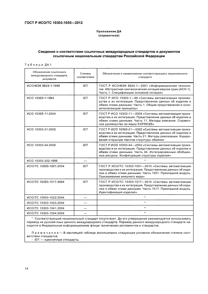 ГОСТ Р ИСО/ТС 10303-1055-2012,  18.