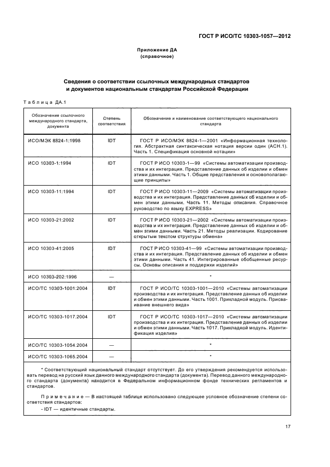 ГОСТ Р ИСО/ТС 10303-1057-2012,  21.