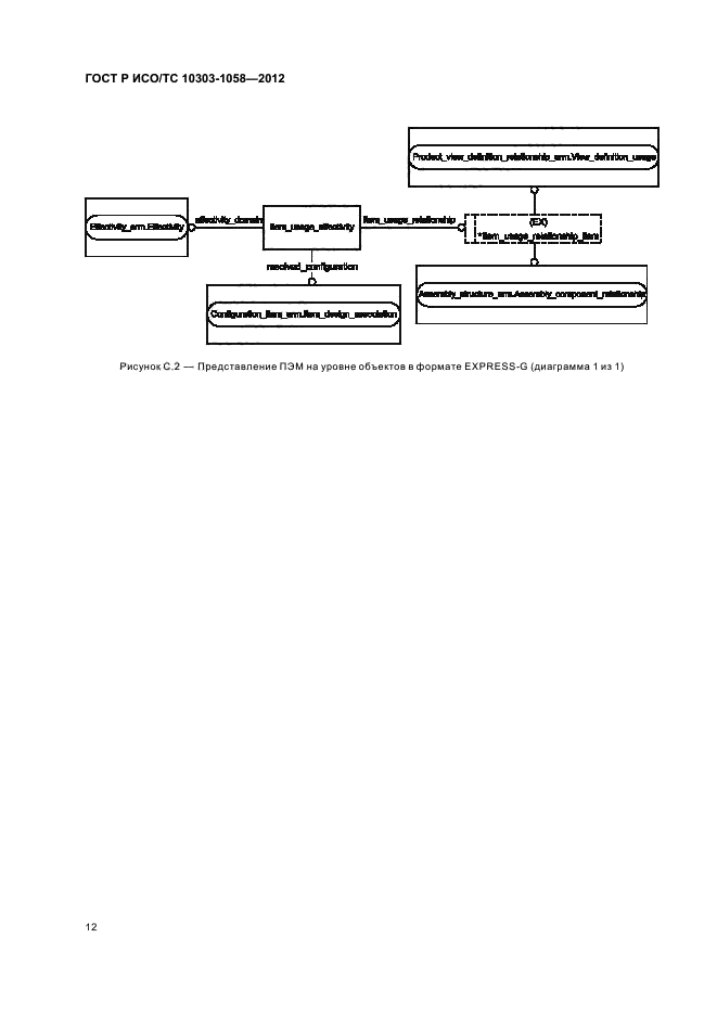 ГОСТ Р ИСО/ТС 10303-1058-2012,  16.