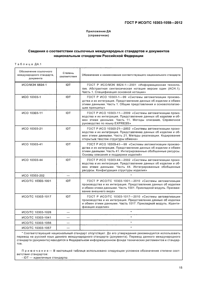 ГОСТ Р ИСО/ТС 10303-1058-2012,  19.