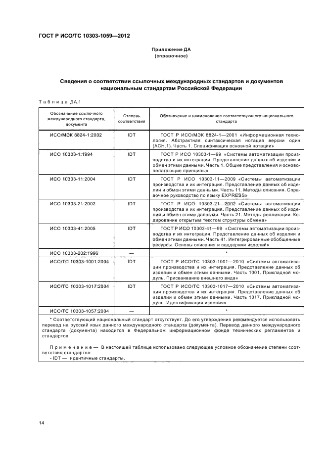 ГОСТ Р ИСО/ТС 10303-1059-2012,  18.