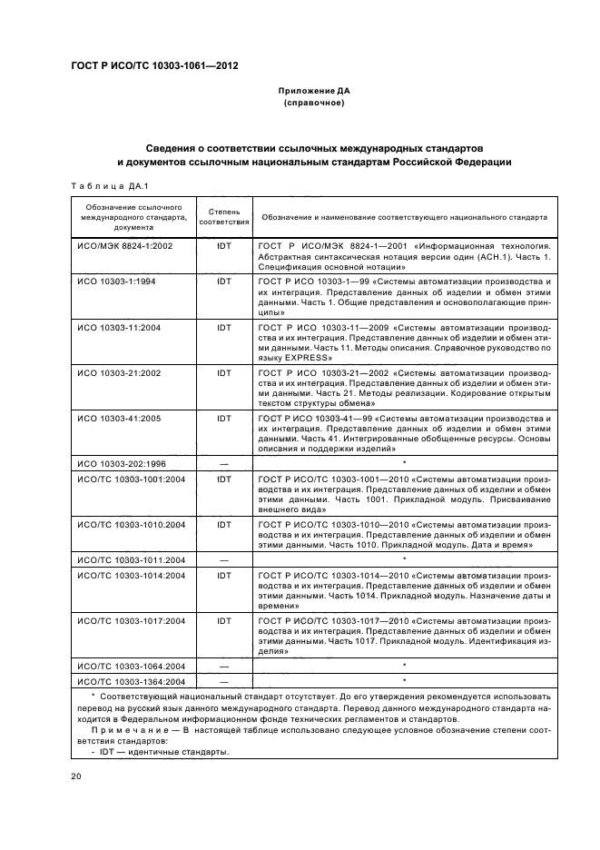 ГОСТ Р ИСО/ТС 10303-1061-2012,  24.