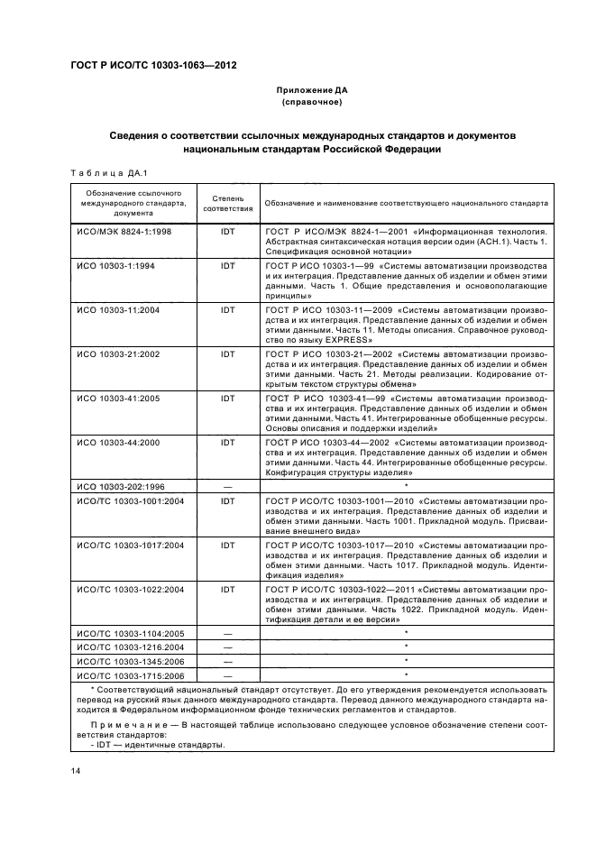 ГОСТ Р ИСО/ТС 10303-1063-2012,  18.