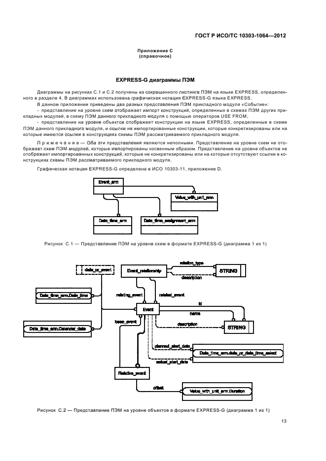 ГОСТ Р ИСО/ТС 10303-1064-2012,  17.