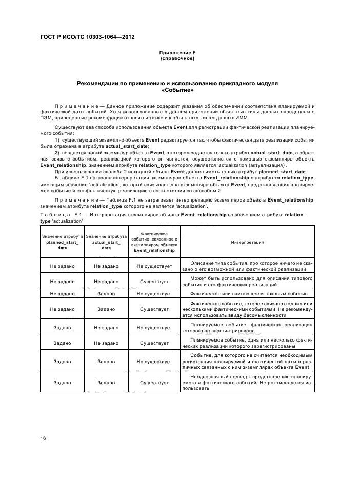 ГОСТ Р ИСО/ТС 10303-1064-2012,  20.