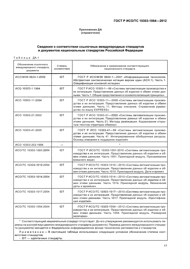 ГОСТ Р ИСО/ТС 10303-1064-2012,  21.