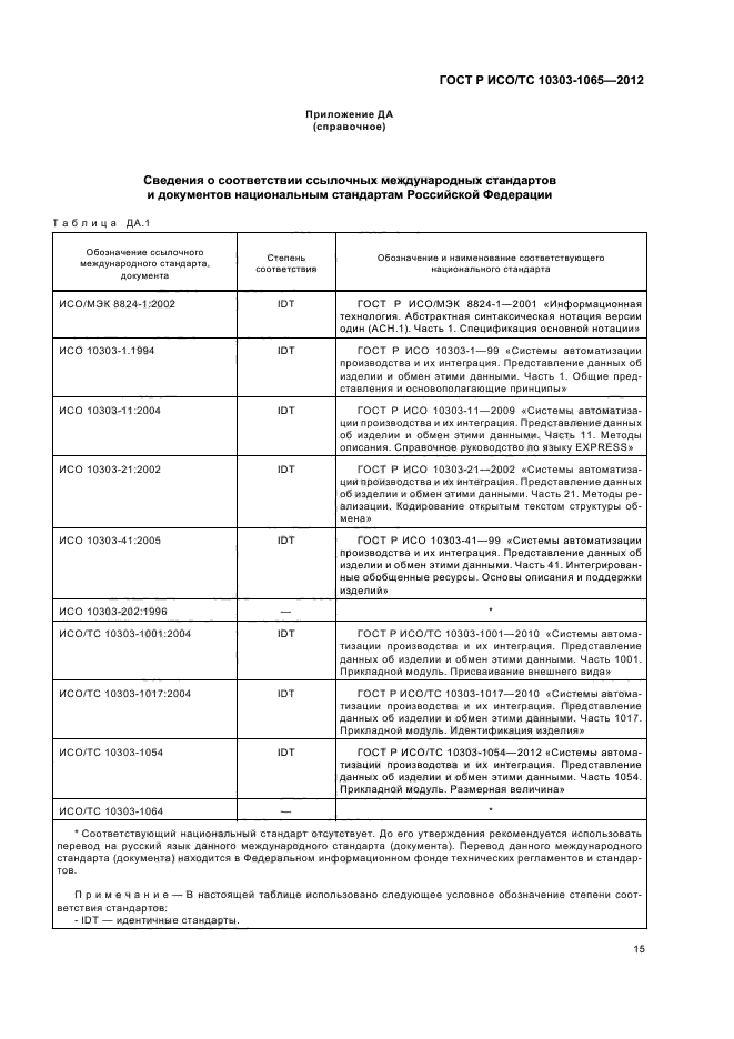 ГОСТ Р ИСО/ТС 10303-1065-2012,  19.