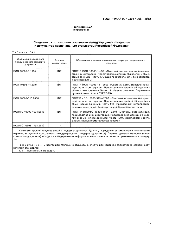 ГОСТ Р ИСО/ТС 10303-1068-2012,  17.