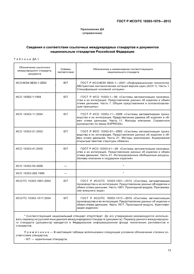 ГОСТ Р ИСО/ТС 10303-1070-2012,  17.