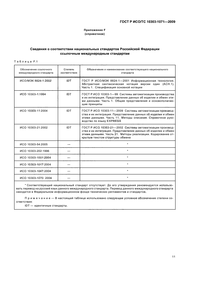 ГОСТ Р ИСО/ТС 10303-1071-2009,  15.