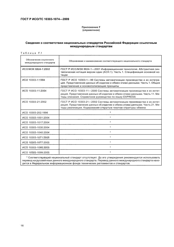 ГОСТ Р ИСО/ТС 10303-1074-2009,  20.