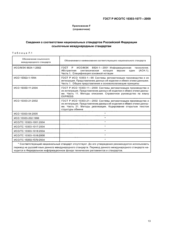 ГОСТ Р ИСО/ТС 10303-1077-2009,  17.