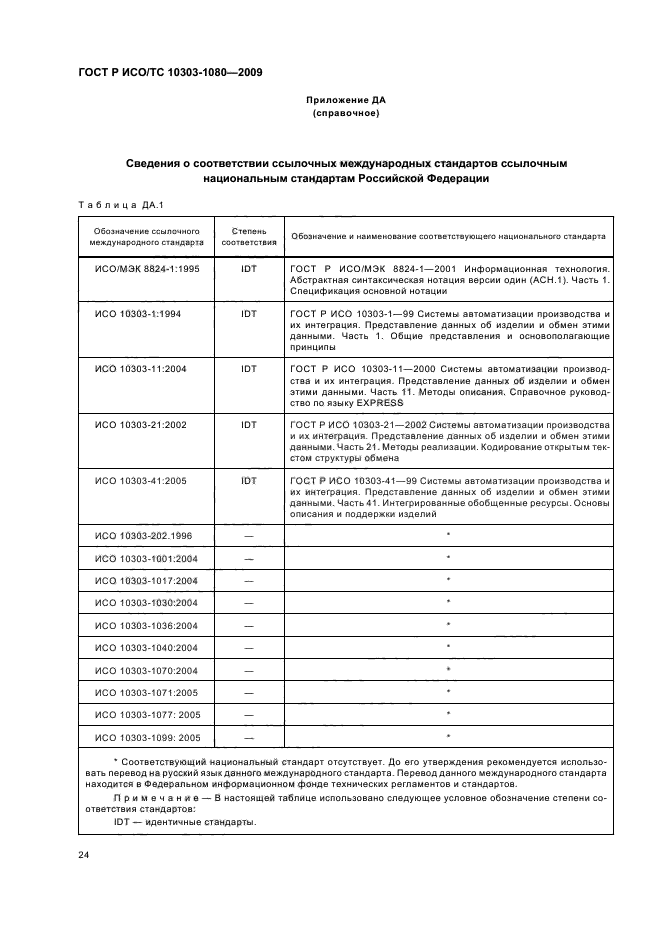 ГОСТ Р ИСО/ТС 10303-1080-2009,  28.