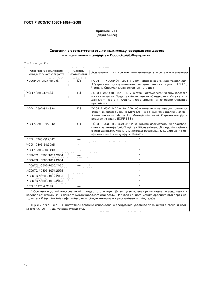 ГОСТ Р ИСО/ТС 10303-1085-2009,  18.