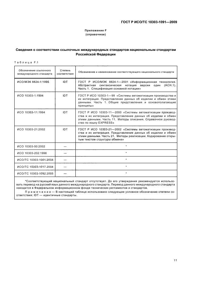 ГОСТ Р ИСО/ТС 10303-1091-2009,  15.