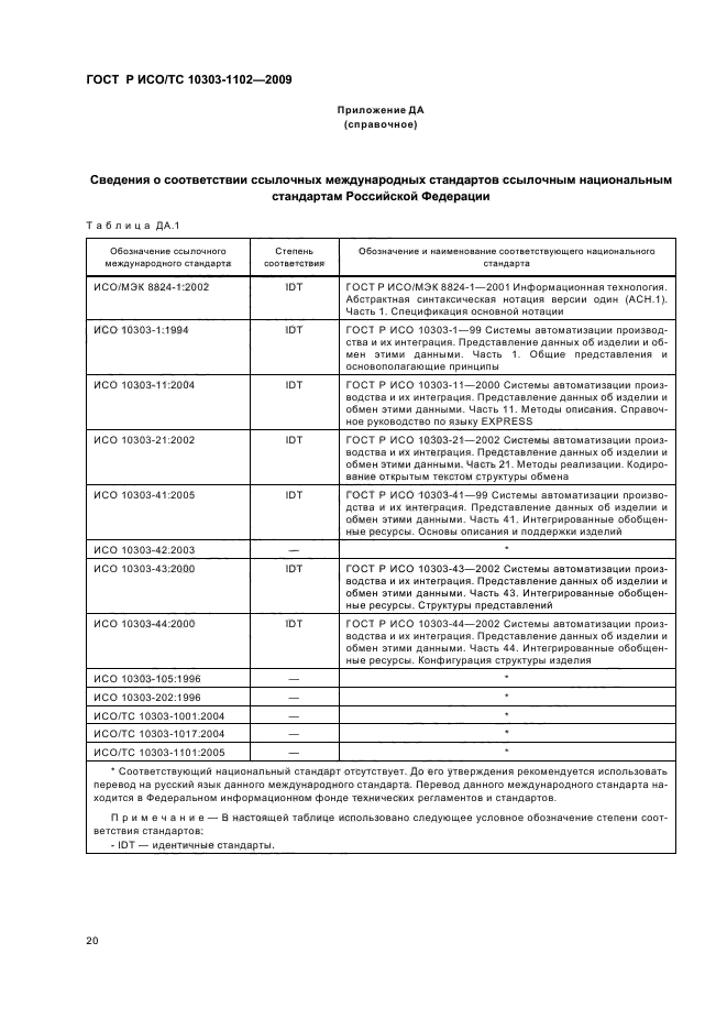 ГОСТ Р ИСО/ТС 10303-1102-2009,  24.