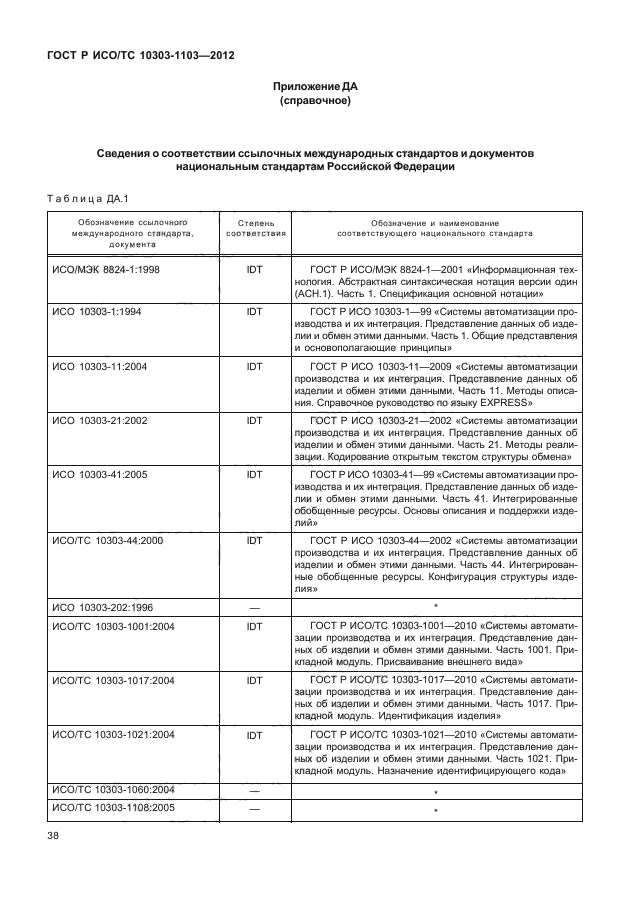 ГОСТ Р ИСО/ТС 10303-1103-2012,  42.