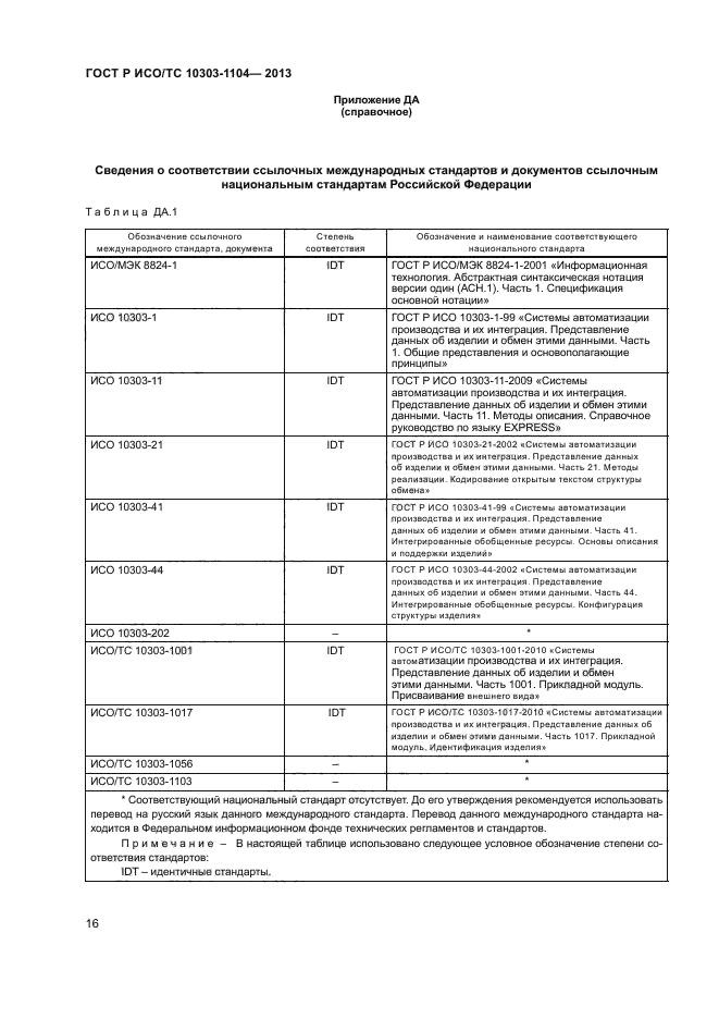 ГОСТ Р ИСО/ТС 10303-1104-2013,  19.