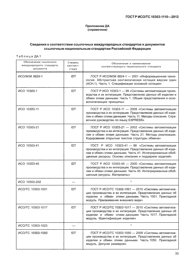 ГОСТ Р ИСО/ТС 10303-1110-2012,  40.